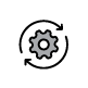 CPQ Implementation